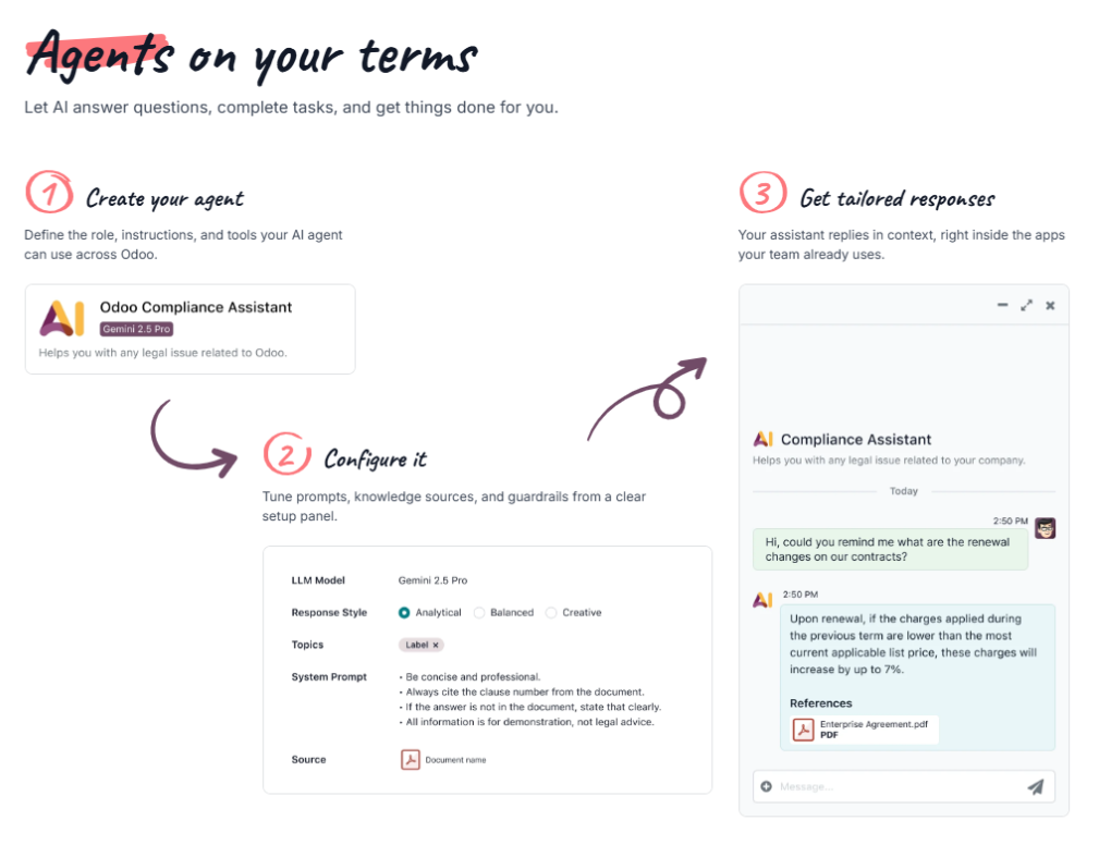 Infographic: 'Agents on your terms' showing three steps to set up an AI agent with screenshots of the setup panel and a chat window to the right.